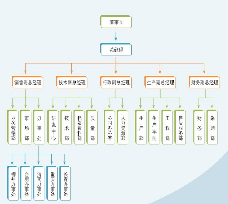 微信截圖_20210919220836.png
