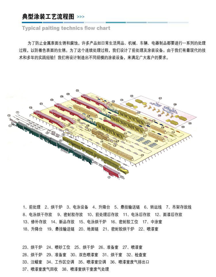 鵬飛機械鹽城有限公司介紹_16.jpg